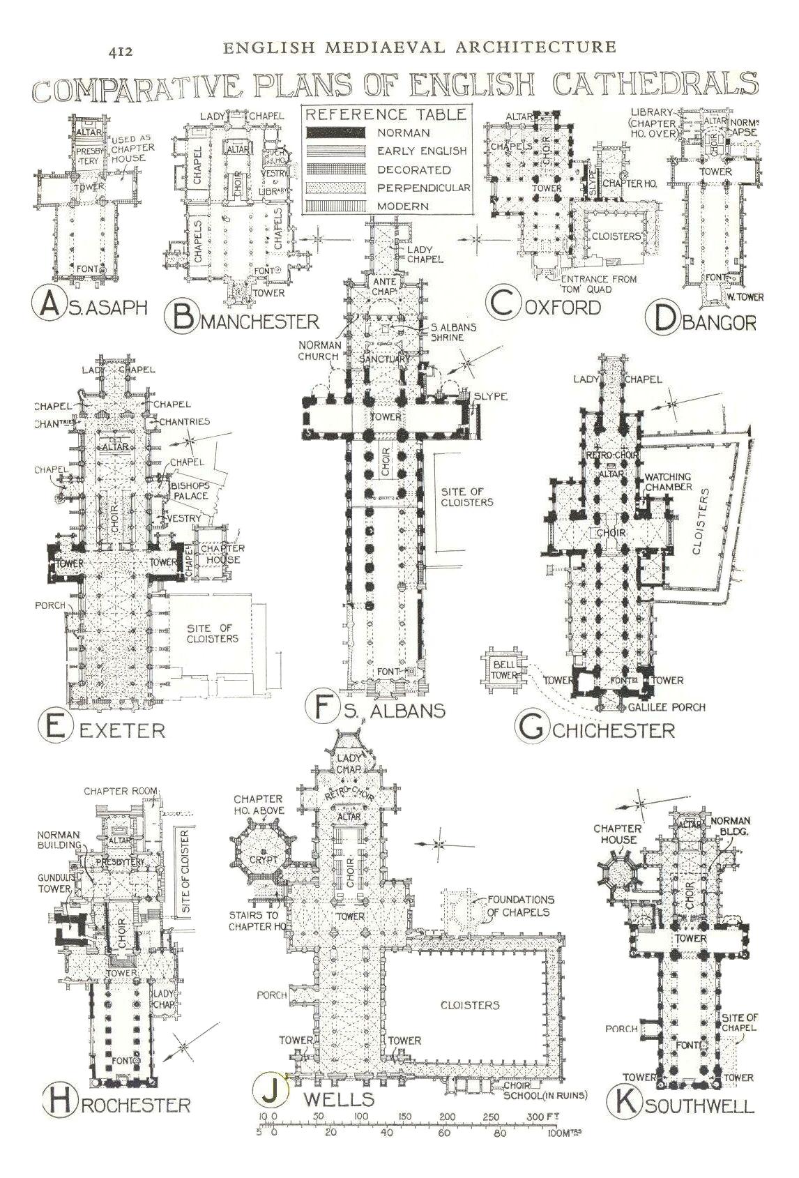 Comparative_Plans_of_English_Cathedrals_412