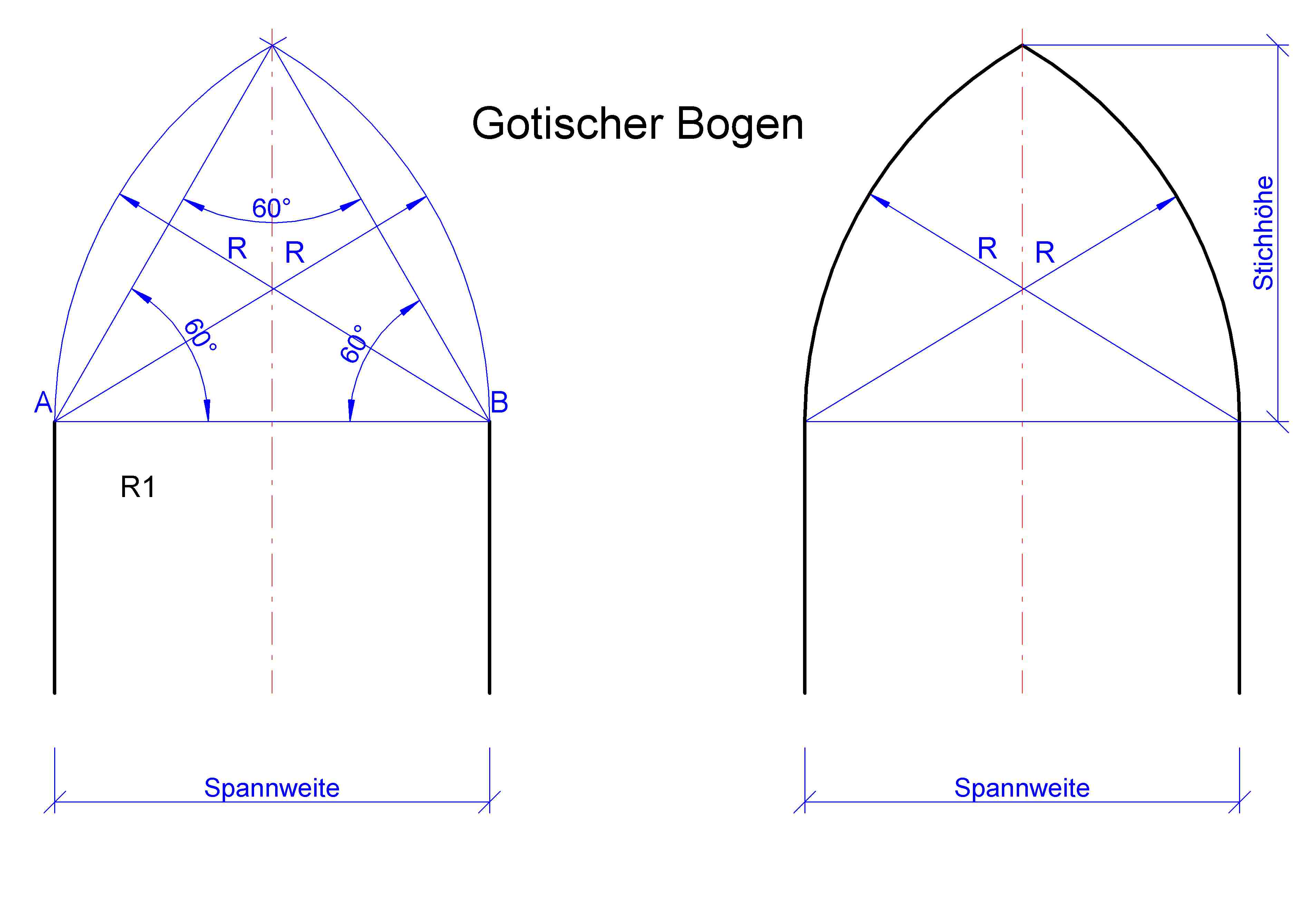 Gotischer_Bogen